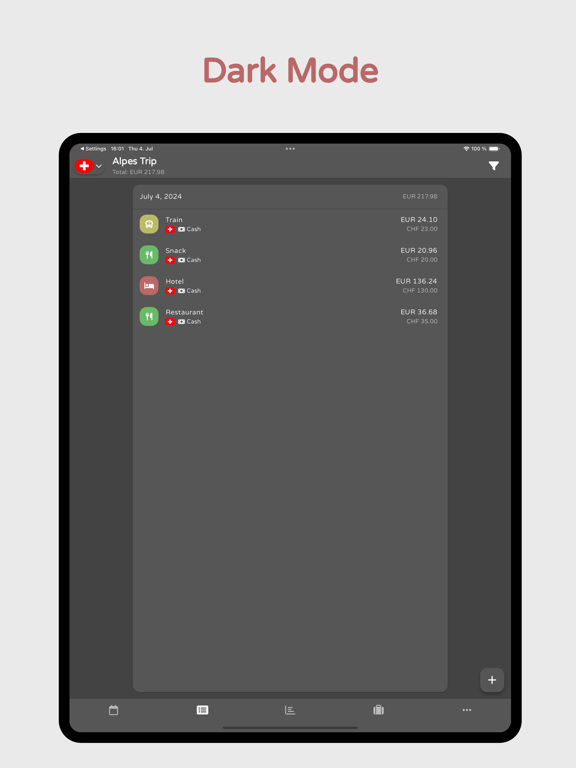 Trexpense - Travel Budget screenshot 1