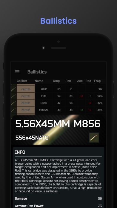 TRG: Tarkov Raid Guide for EFT screenshot 5