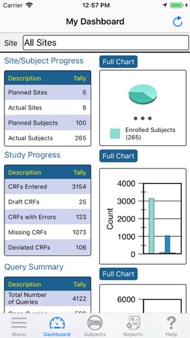 TrialKit - eClinical Platform screenshot 1