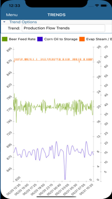 Trident Workbench Mobile screenshot 3