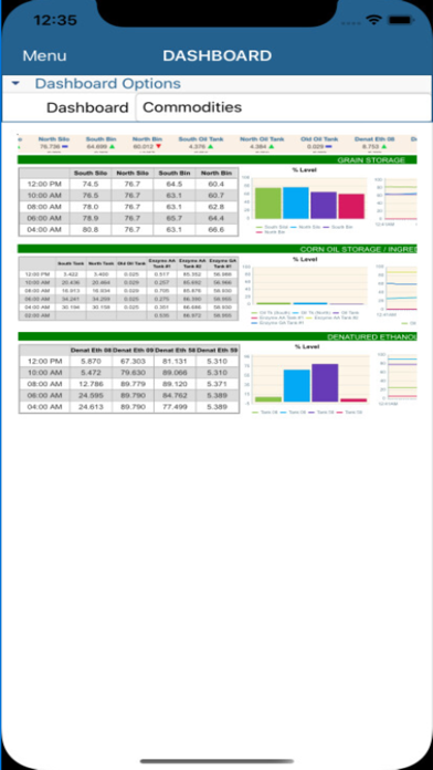 Trident Workbench Mobile screenshot 2