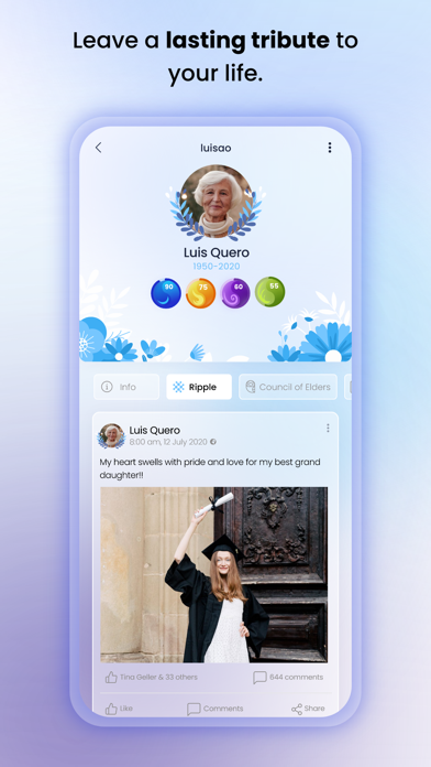 Tripple: Your Digital Legacy screenshot 1