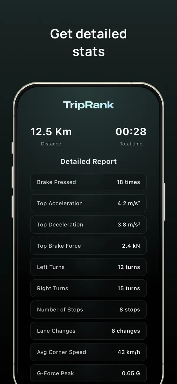 TripRank - Speed Tracker screenshot 2