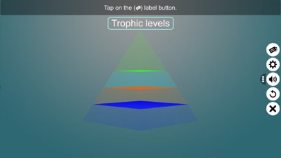 Trophic Levels by EduTech Era screenshot 5
