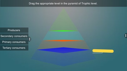 Trophic Levels by EduTech Era screenshot 1