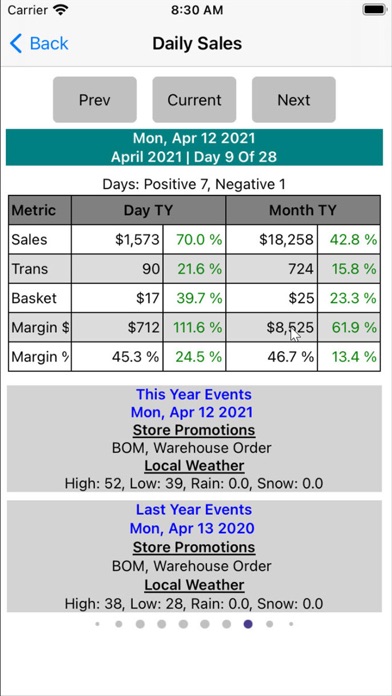 True Value Retail Workbench 2 screenshot 2