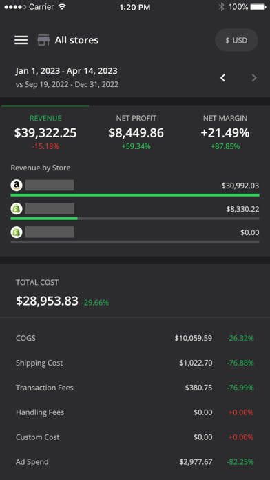 TrueProfit: Profit Analytics screenshot 2