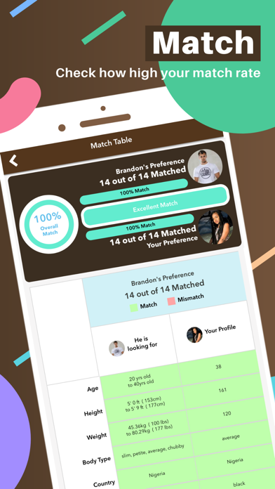 TrulyAfrican - African Dating screenshot 2