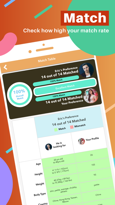 TrulyChinese - Chinese Dating screenshot 2