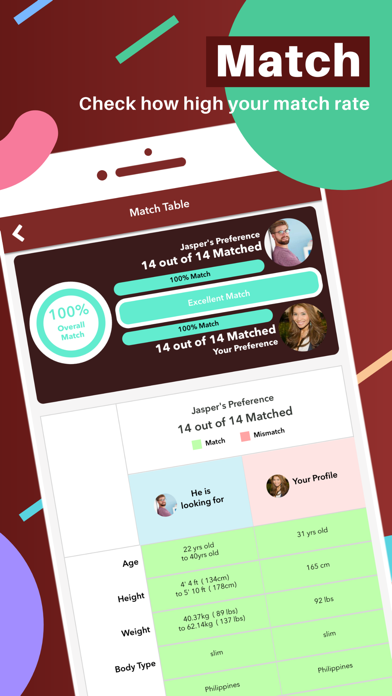 TrulyFilipino -Filipino Dating screenshot 2