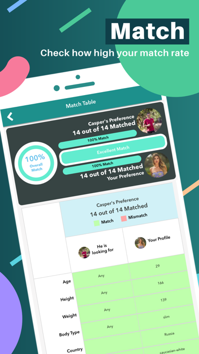 TrulyRussian - Russian Dating screenshot 2