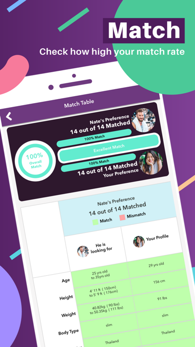 TrulyThai - Thai Dating screenshot 2
