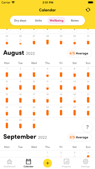 TRY DRY: The Dry January app screenshot 3