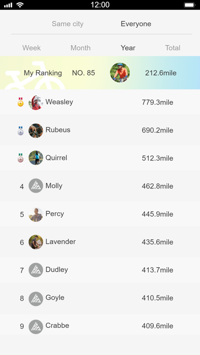 TST Ebike screenshot 2