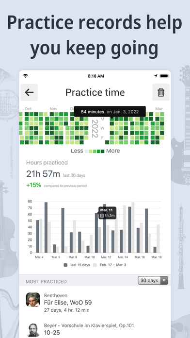 Tuner & Metronome -Soundcorset screenshot 5