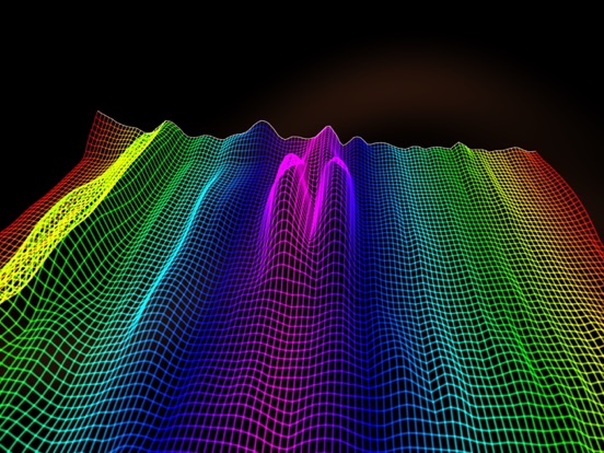 Tunr - Music Player Visualizer screenshot 5