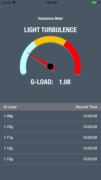 Turbulence Meter screenshot 3