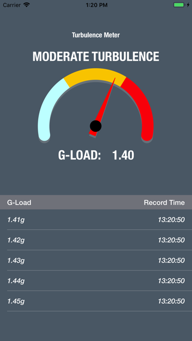 Turbulence Meter screenshot 2