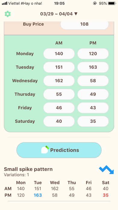 Turnip Price Predictor screenshot 2