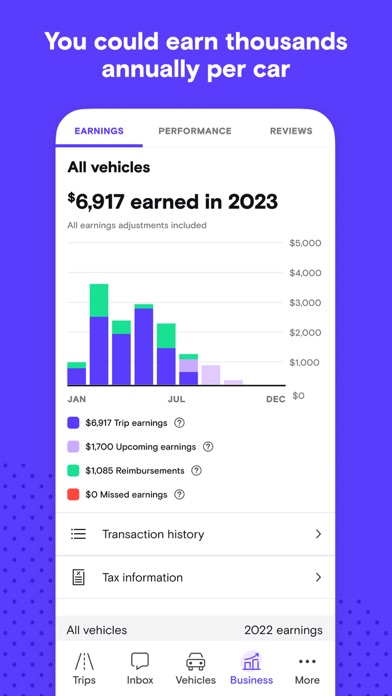 Turo — Car rental marketplace screenshot 1