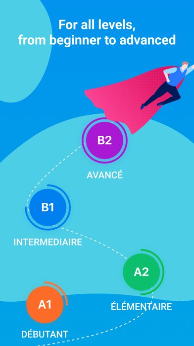 TV5MONDE EDU: Learn screenshot 7