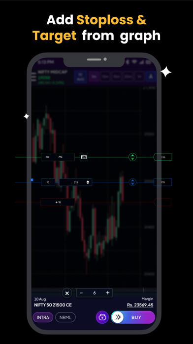 TWIG: Trade With Graph screenshot 1