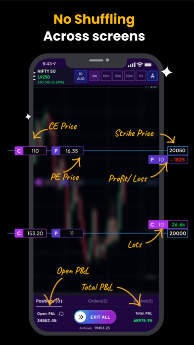 TWIG: Trade With Graph screenshot 7