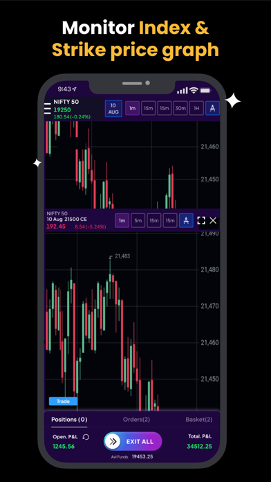 TWIG: Trade With Graph screenshot 2