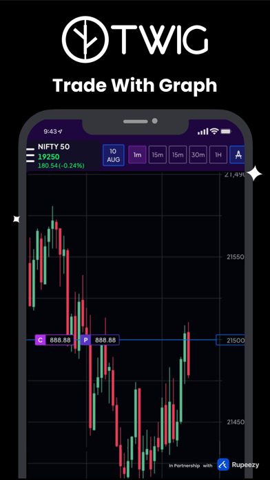 TWIG: Trade With Graph screenshot 8