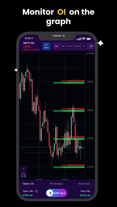 TWIG: Trade With Graph screenshot 3
