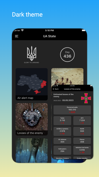 UA State: War in Ukraine screenshot 2