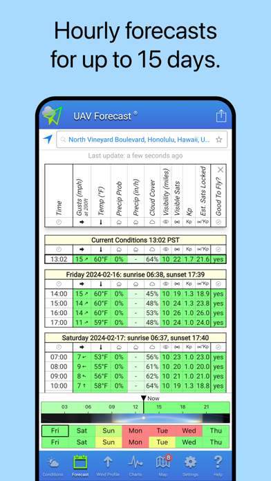 UAV Forecast screenshot 5