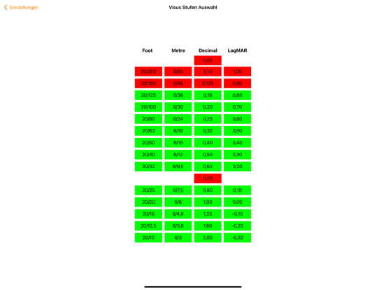 UbiVision Visual Acuity screenshot 7