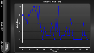UBUpdates screenshot 3