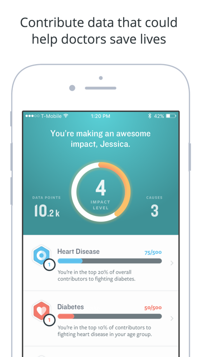 UCSF Eureka Research screenshot 2