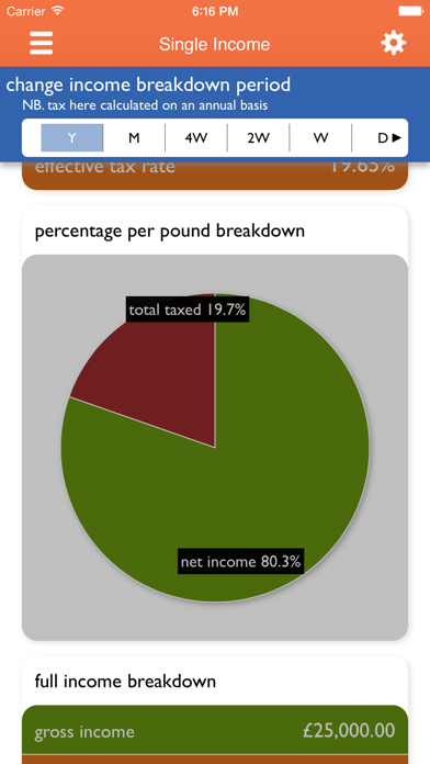 UK Tax Calculators 2024-2025 screenshot 2