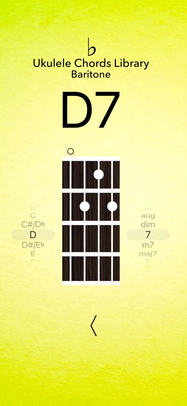 Ukulele Tuner & Chords screenshot 4