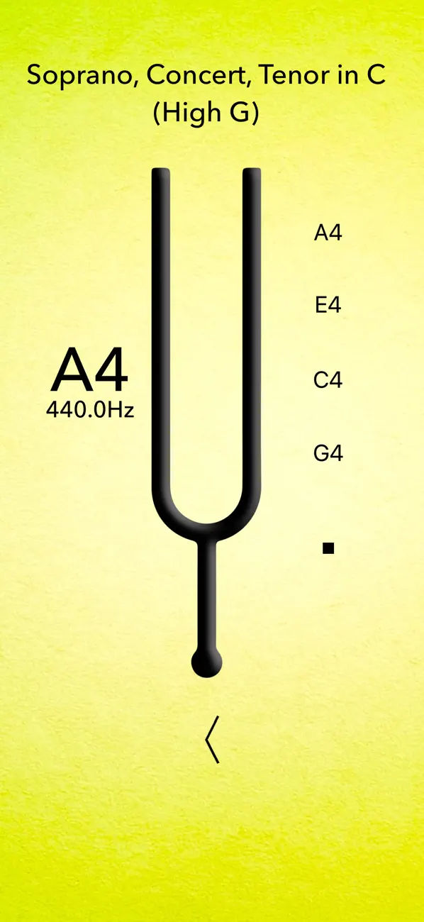 Ukulele Tuner & Chords screenshot 3