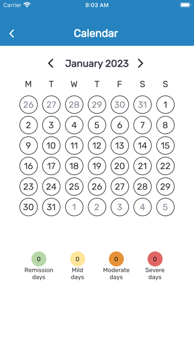 Ulcerative Colitis Tracker screenshot 2