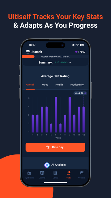 Ultiself | Self-Improvement screenshot 3