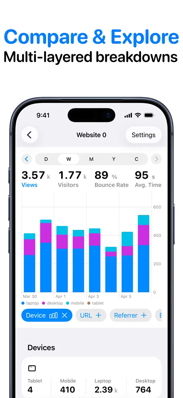 Umami – Analytics Manager screenshot 3