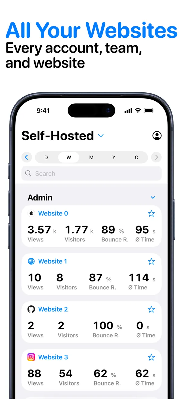 Umami – Analytics Manager screenshot 5