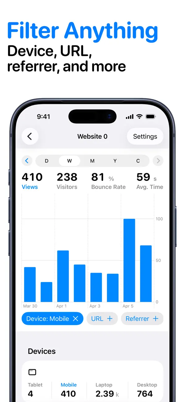 Umami – Analytics Manager screenshot 4