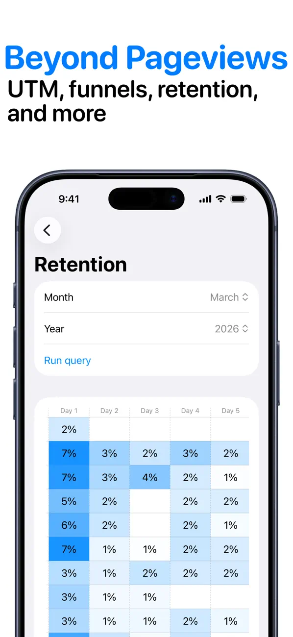 Umami – Analytics Manager screenshot 2