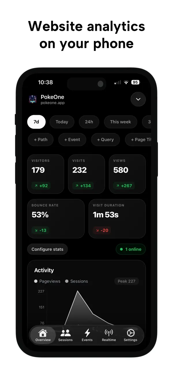 Umami: Website Analytics screenshot 6