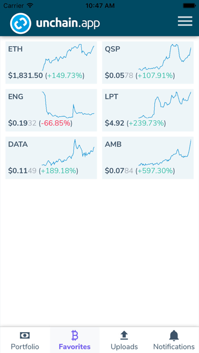 unchain.app screenshot 2