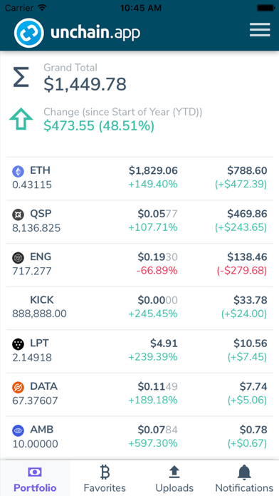 unchain.app screenshot 4