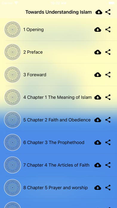 Understanding Islam - Maududi screenshot 3
