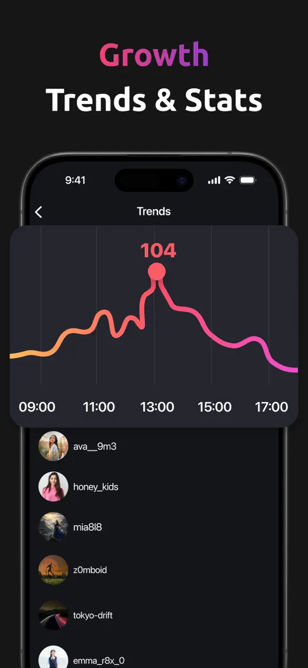 Unfollow Tracker: FollowHub screenshot 3