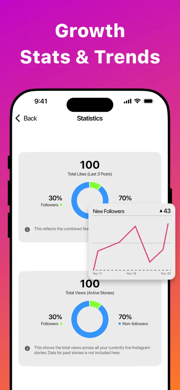 Unfollow Tracker & Reports screenshot 3